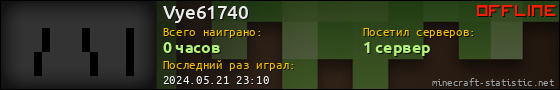 Юзербар 560x90 для Vye61740