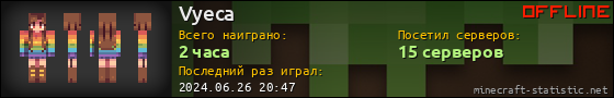 Юзербар 560x90 для Vyeca