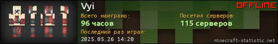 Юзербар 560x90 для Vyi