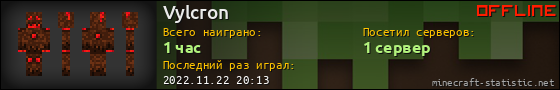 Юзербар 560x90 для Vylcron