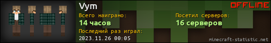 Юзербар 560x90 для Vym