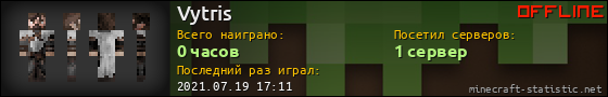 Юзербар 560x90 для Vytris