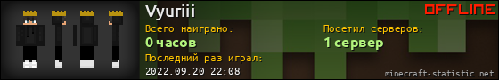 Юзербар 560x90 для Vyuriii