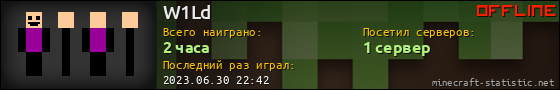 Юзербар 560x90 для W1Ld