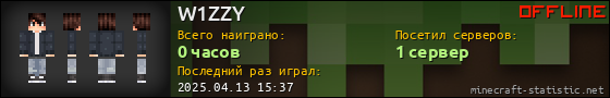 Юзербар 560x90 для W1ZZY