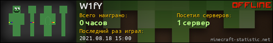 Юзербар 560x90 для W1fY