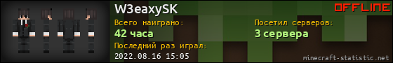 Юзербар 560x90 для W3eaxySK