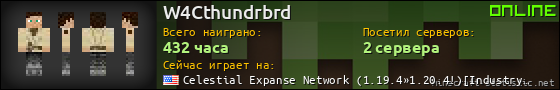 Юзербар 560x90 для W4Cthundrbrd