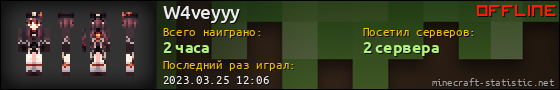 Юзербар 560x90 для W4veyyy