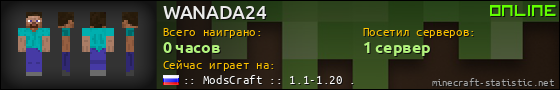 Юзербар 560x90 для WANADA24