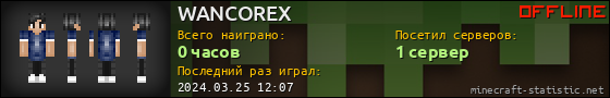 Юзербар 560x90 для WANCOREX