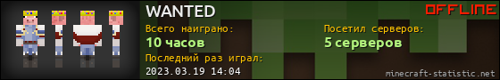 Юзербар 560x90 для WANTED