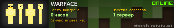 Юзербар 560x90 для WARFACE