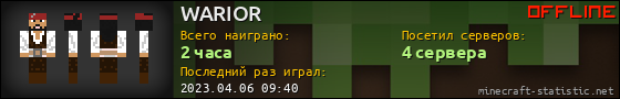 Юзербар 560x90 для WARIOR