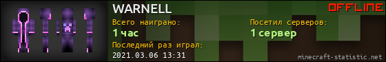 Юзербар 560x90 для WARNELL