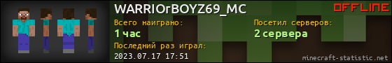 Юзербар 560x90 для WARRIOrBOYZ69_MC