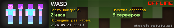 Юзербар 560x90 для WASD