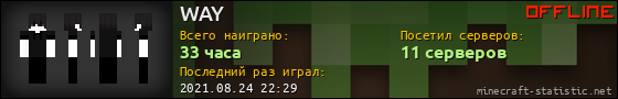 Юзербар 560x90 для WAY