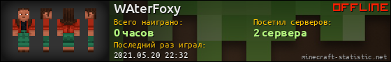 Юзербар 560x90 для WAterFoxy