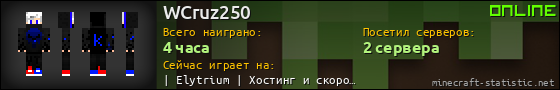 Юзербар 560x90 для WCruz250