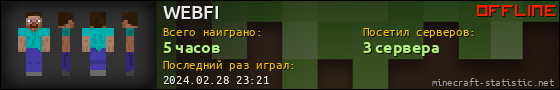 Юзербар 560x90 для WEBFI