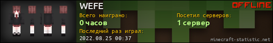 Юзербар 560x90 для WEFE