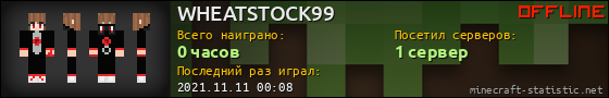 Юзербар 560x90 для WHEATSTOCK99