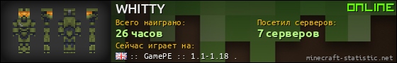 Юзербар 560x90 для WHITTY