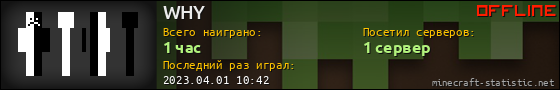 Юзербар 560x90 для WHY