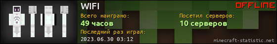 Юзербар 560x90 для WIFI