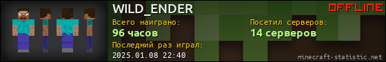 Юзербар 560x90 для WILD_ENDER