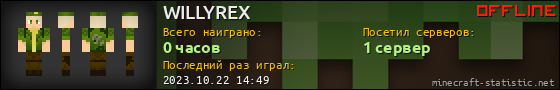 Юзербар 560x90 для WILLYREX