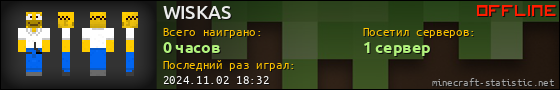 Юзербар 560x90 для WISKAS