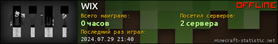 Юзербар 560x90 для WIX