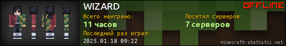 Юзербар 560x90 для WIZARD