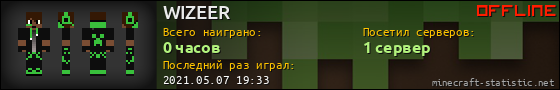 Юзербар 560x90 для WIZEER