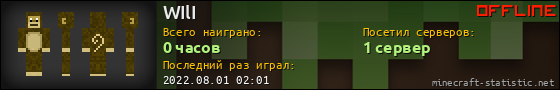 Юзербар 560x90 для WIlI