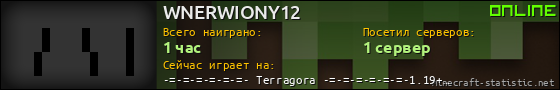 Юзербар 560x90 для WNERWIONY12