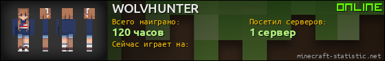 Юзербар 560x90 для WOLVHUNTER