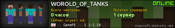 Юзербар 560x90 для WOROLD_OF_TANKS