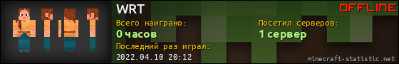 Юзербар 560x90 для WRT