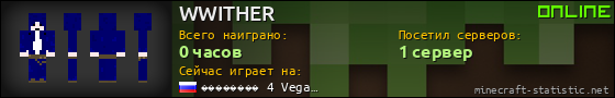 Юзербар 560x90 для WWITHER