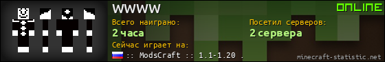 Юзербар 560x90 для WWWW