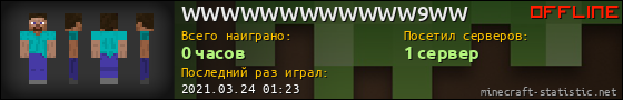 Юзербар 560x90 для WWWWWWWWWWWW9WW