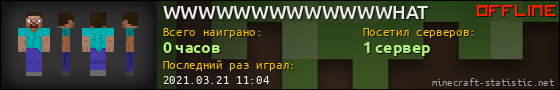 Юзербар 560x90 для WWWWWWWWWWWWWHAT