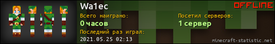 Юзербар 560x90 для Wa1ec