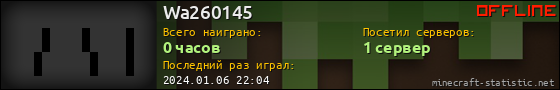 Юзербар 560x90 для Wa260145