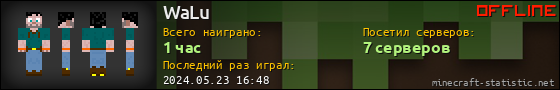 Юзербар 560x90 для WaLu