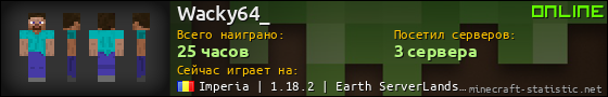 Юзербар 560x90 для Wacky64_