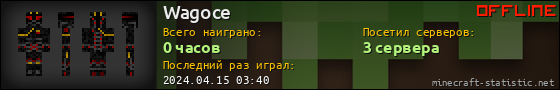 Юзербар 560x90 для Wagoce